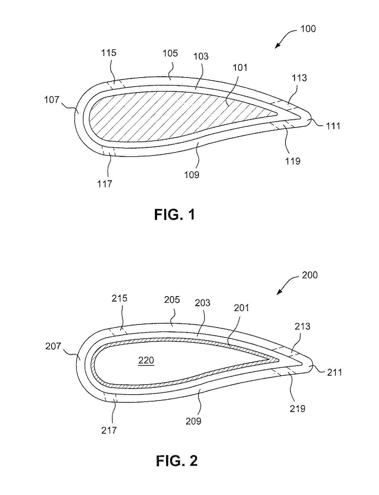 Hybrid metal compressor blades