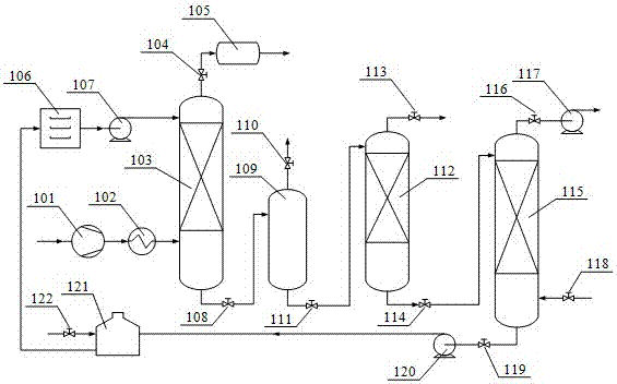 Method for pressurizing, washing and purifying biogas and vacuum desorption discharge system