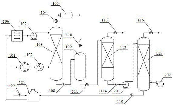 Method for pressurizing, washing and purifying biogas and vacuum desorption discharge system