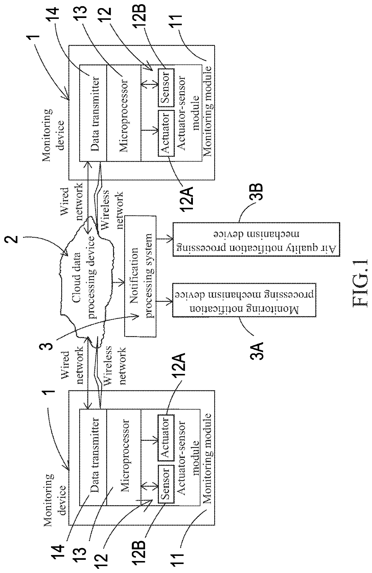 Monitor and gas detection information notification system