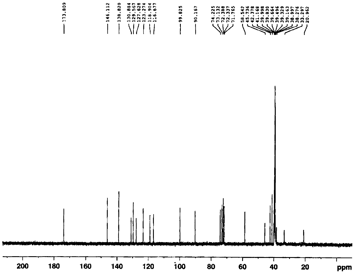 Stereo-selective synthesis method of 6beta-hydroxymorphine derivative