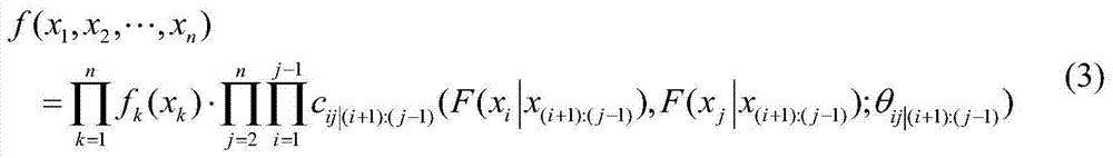 A Modeling Method Oriented to Product Multidimensional Correlation Degeneration Failure