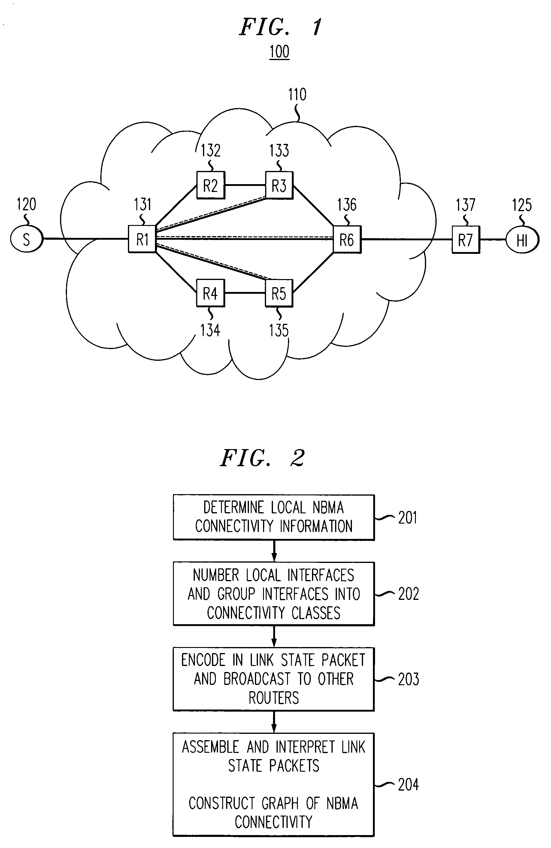 Method for determining non-broadcast multiple access (NBMA) connectivity for routers having multiple local NBMA interfaces