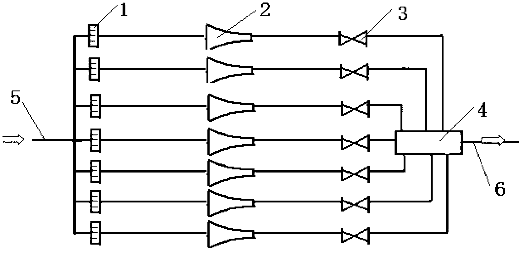 Throttle valve system and working method thereof