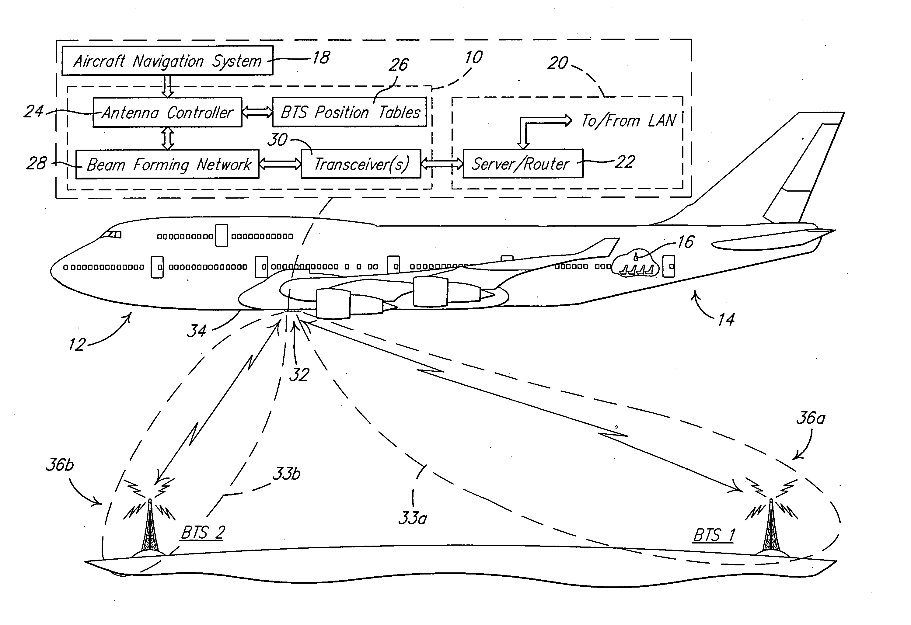 Soft handoff method and apparatus for mobile vehicles using directional antennas