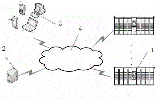 Storage cabinet inspection system and storage cabinet inspection method