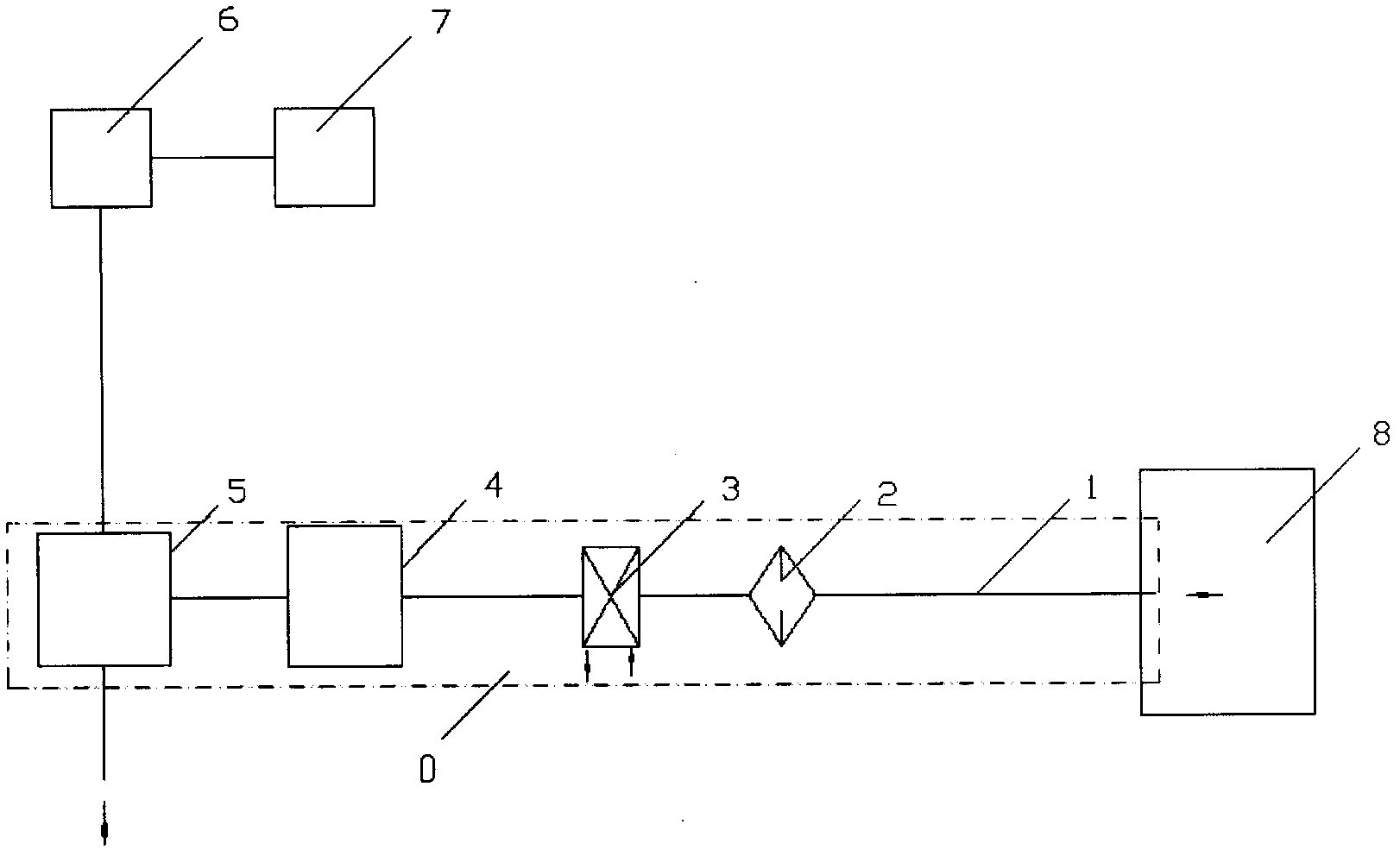 Supercharged boiler deflagration-preventing device and method