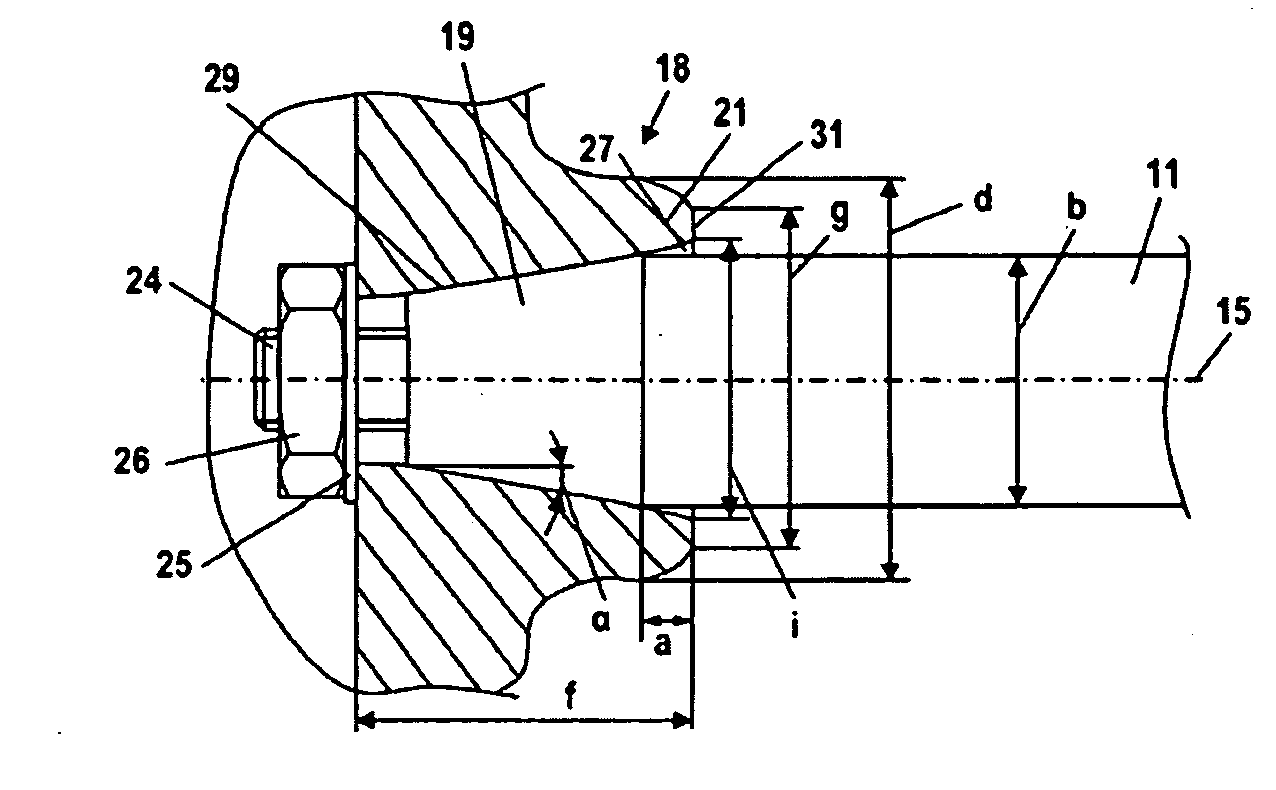 Shaft/hub connection and manually guided implement