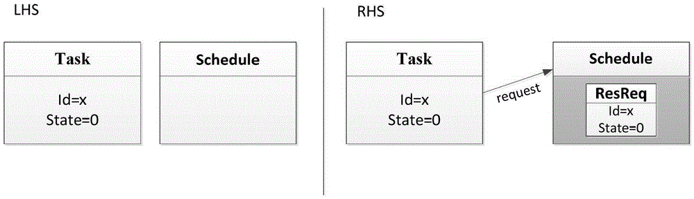 Model detection method based on information hiding for graph transformation system