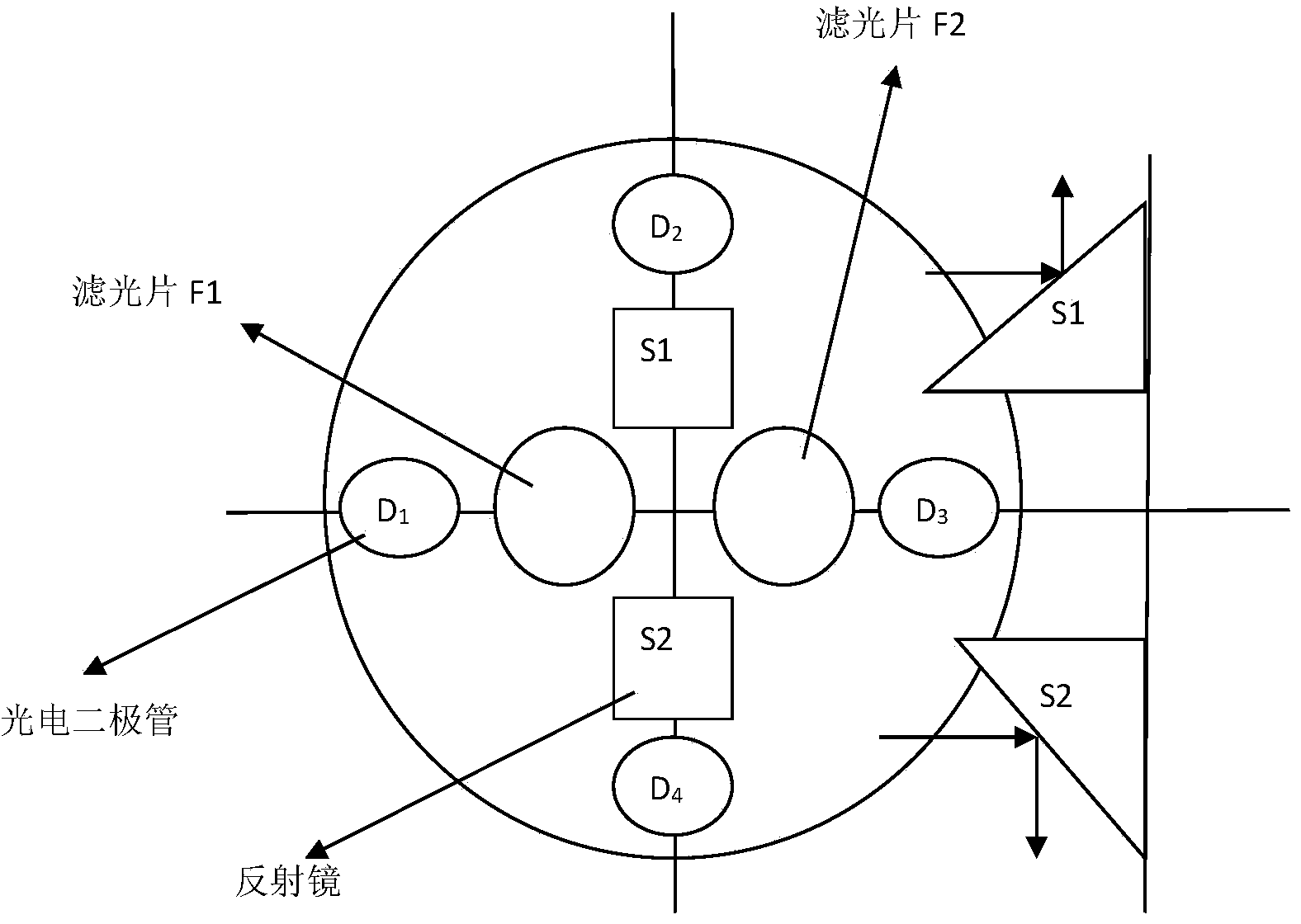 LNG (Liquefied Natural Gas) detecting device and detecting method thereof