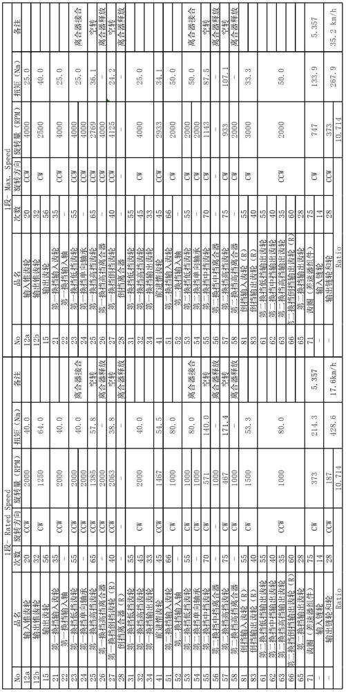 Power transmission device