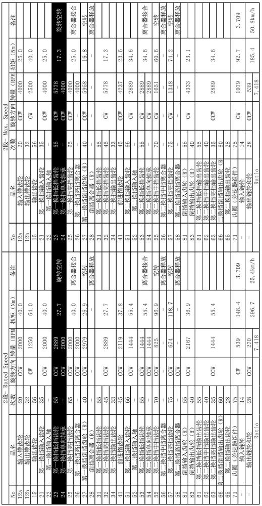 Power transmission device