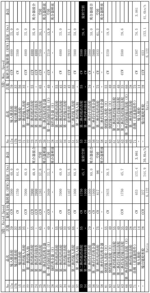 Power transmission device