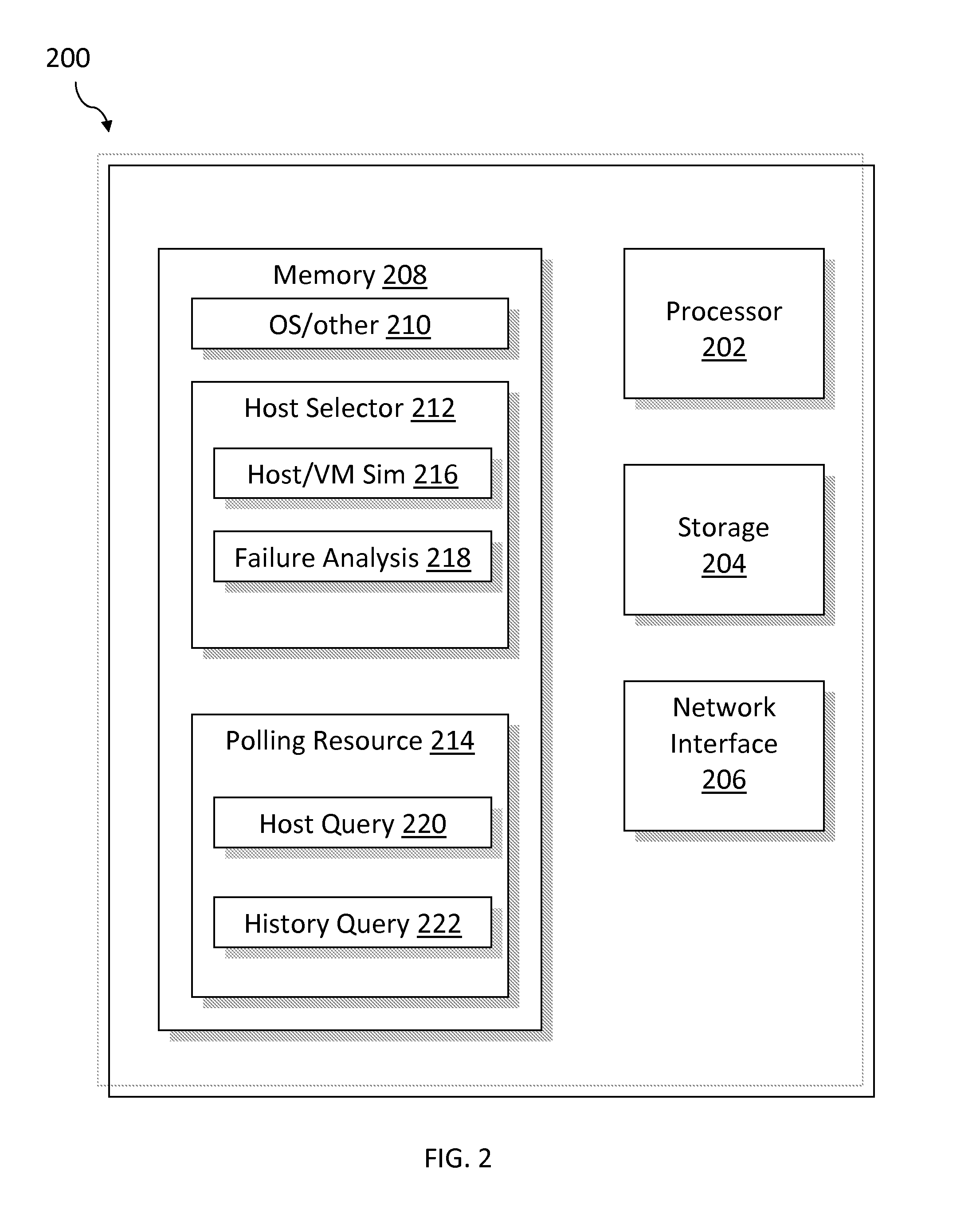 Performant host selection for virtualization centers