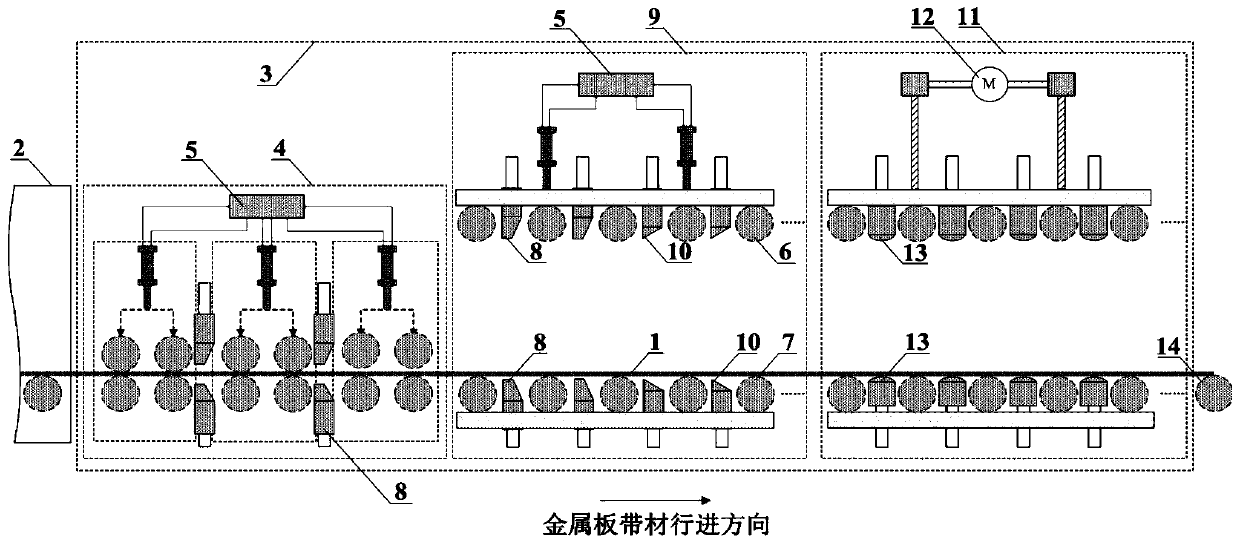 Metal plate strip sectional type heat treatment device and technological method
