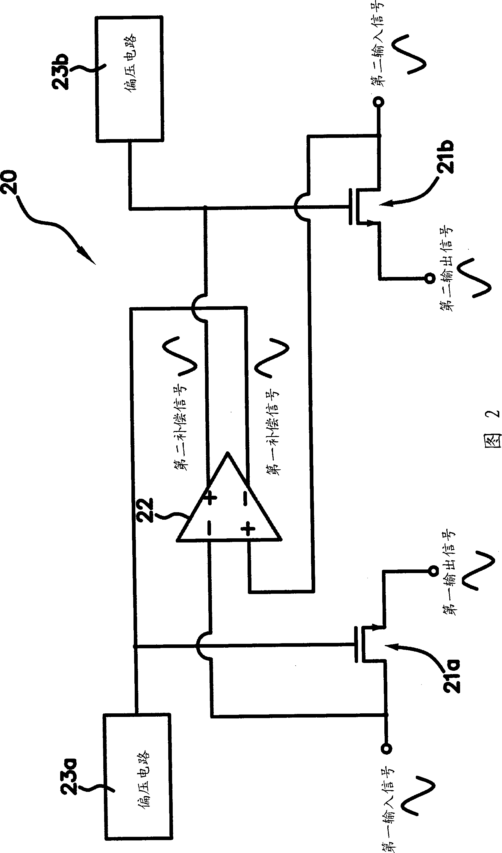 Transistor resistance and correlation method