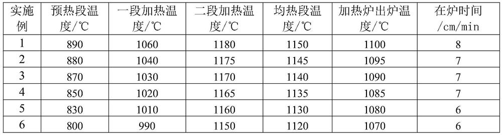 Non-broadening low-temperature-toughness ship plate marine steel and manufacturing method thereof