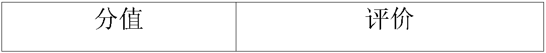 Nano-diamond modified liquid band aid and preparation method thereof