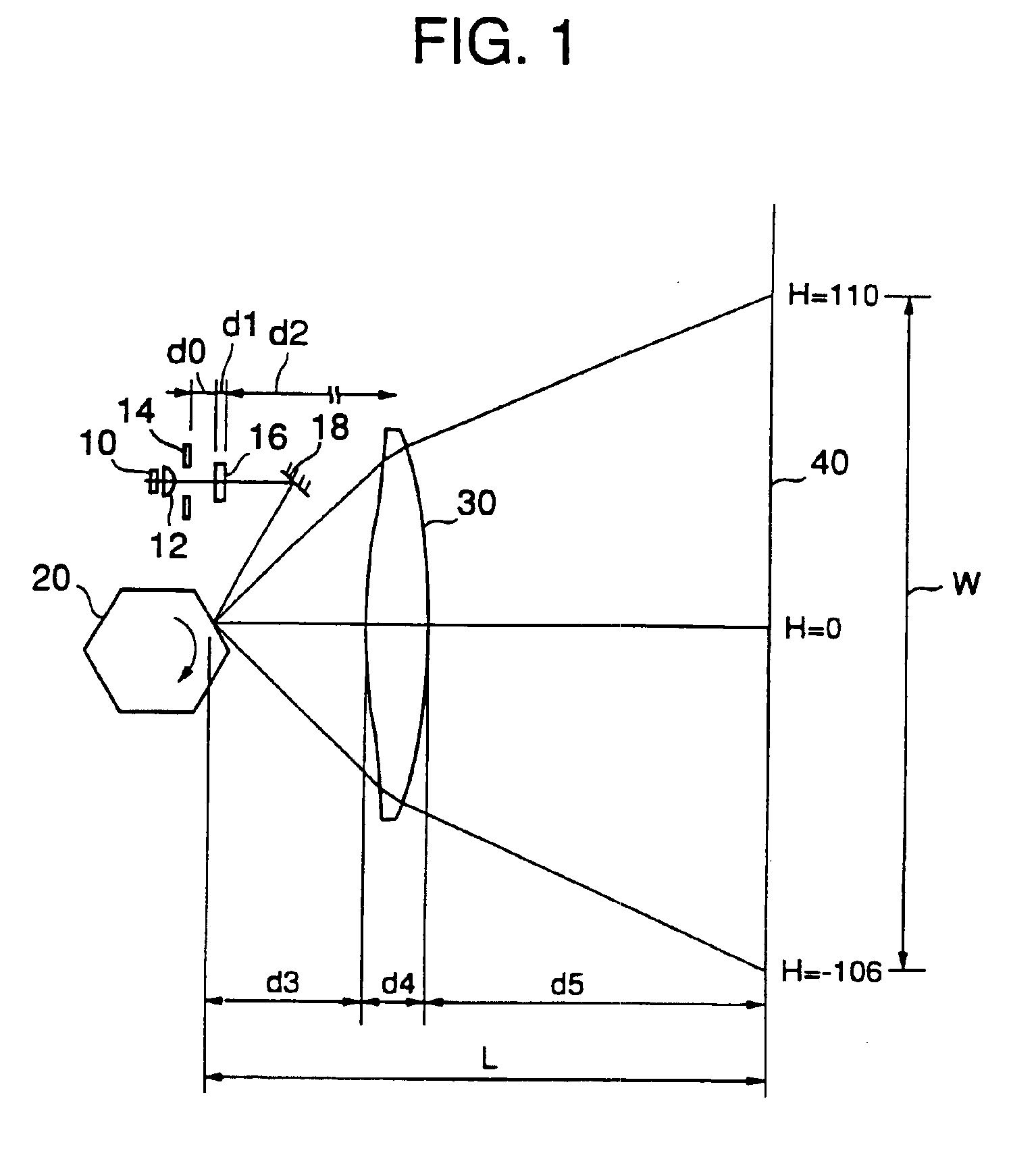 Optical scanning lens, optical scanning device and image forming apparatus