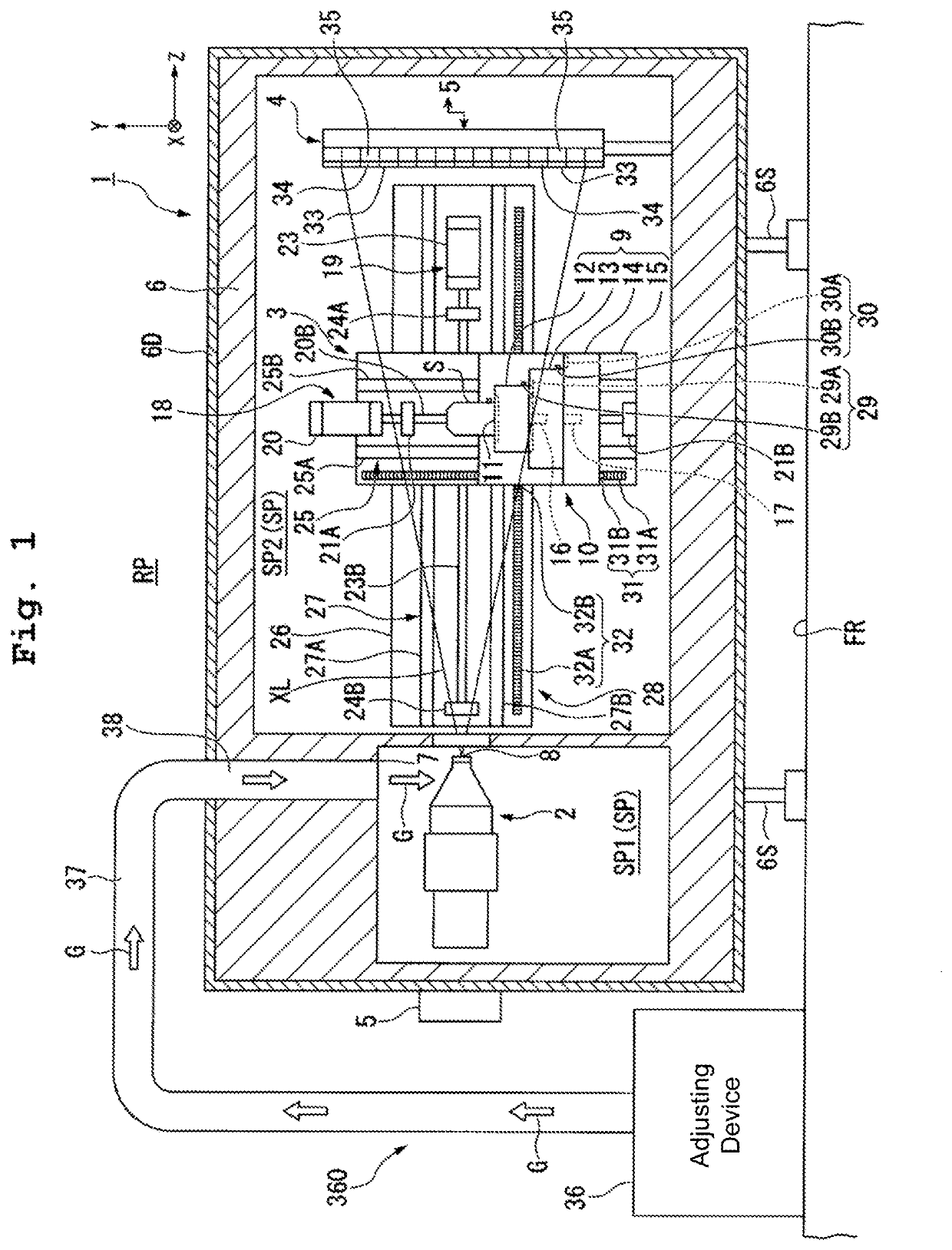 X-ray device, X-ray irradiation method, and manufacturing method for structure