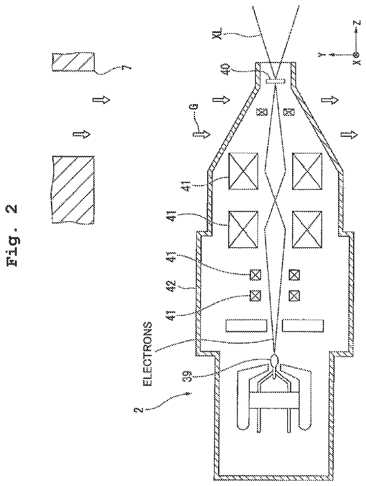 X-ray device, X-ray irradiation method, and manufacturing method for structure