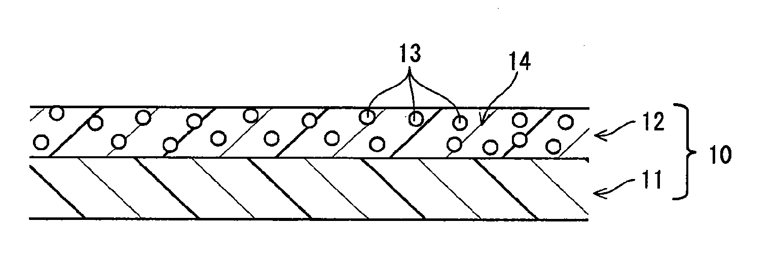 Photocatalyst coating composition