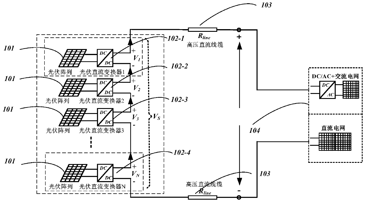 Method for increasing and controlling power generation capacity of cascaded boosting grid-connected system of photovoltaic direct-current converters