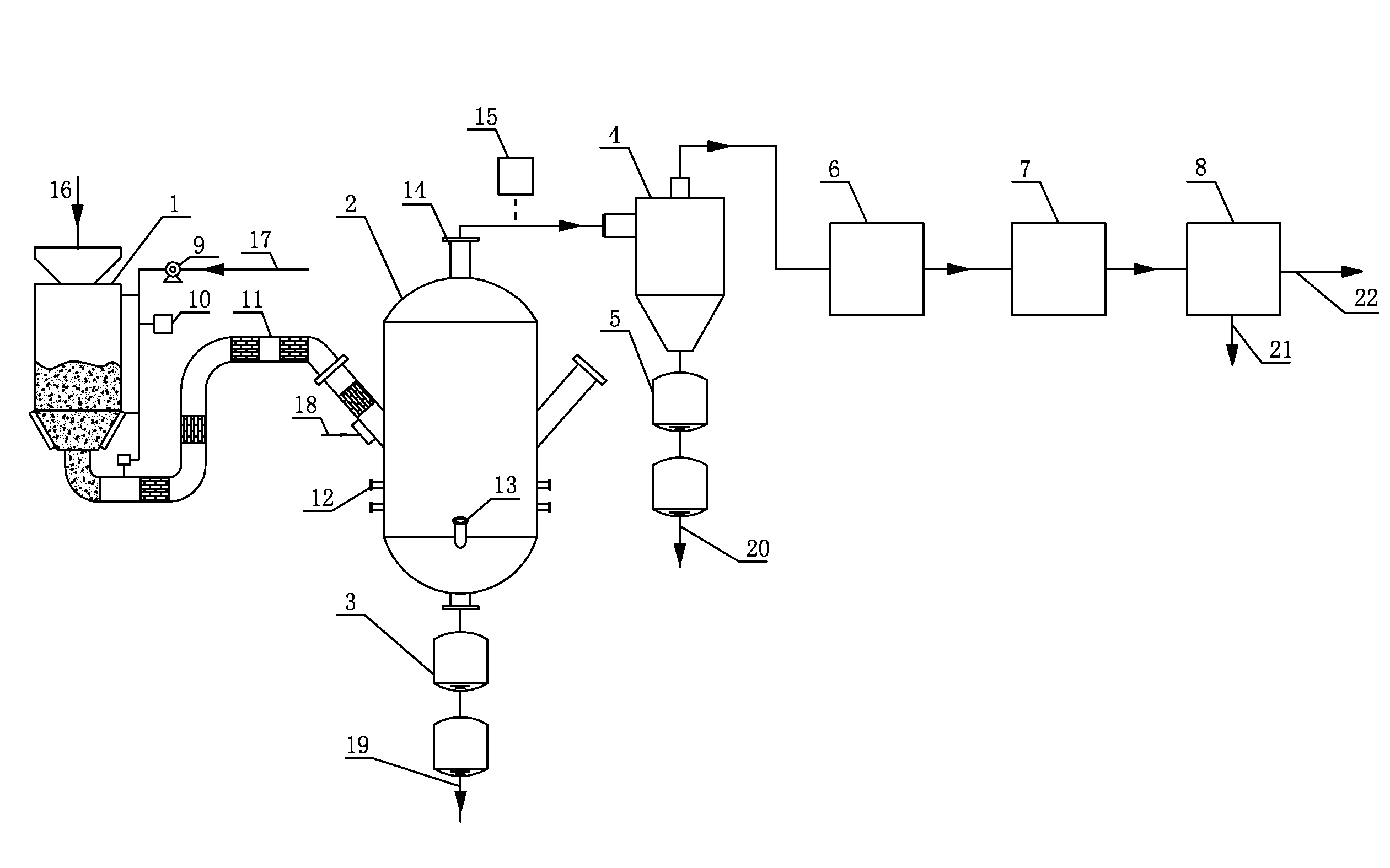 Method and device for pyrolysis of biomass to produce syngas