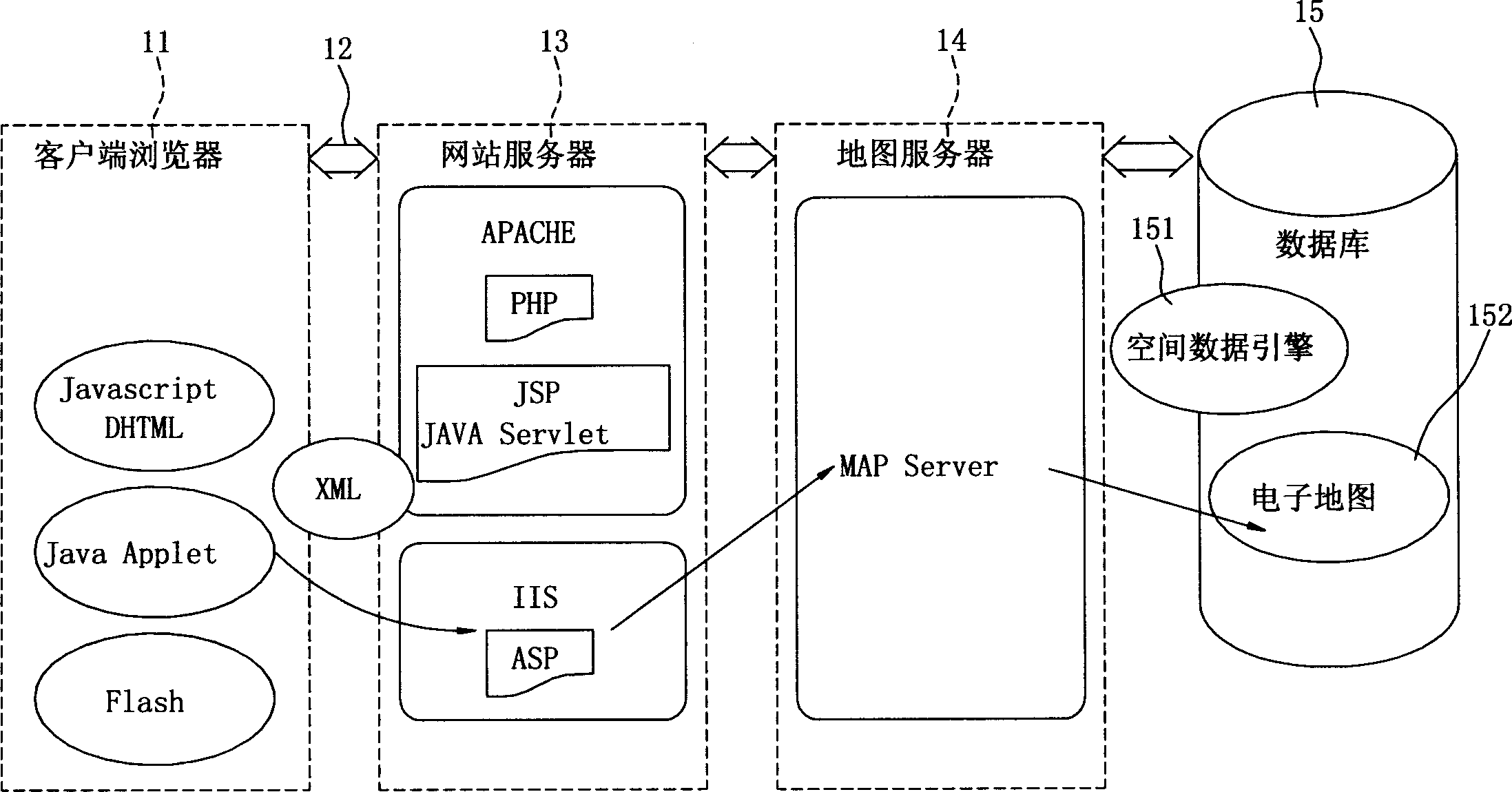 Dynamic drawing system for network electronic map and method therefor