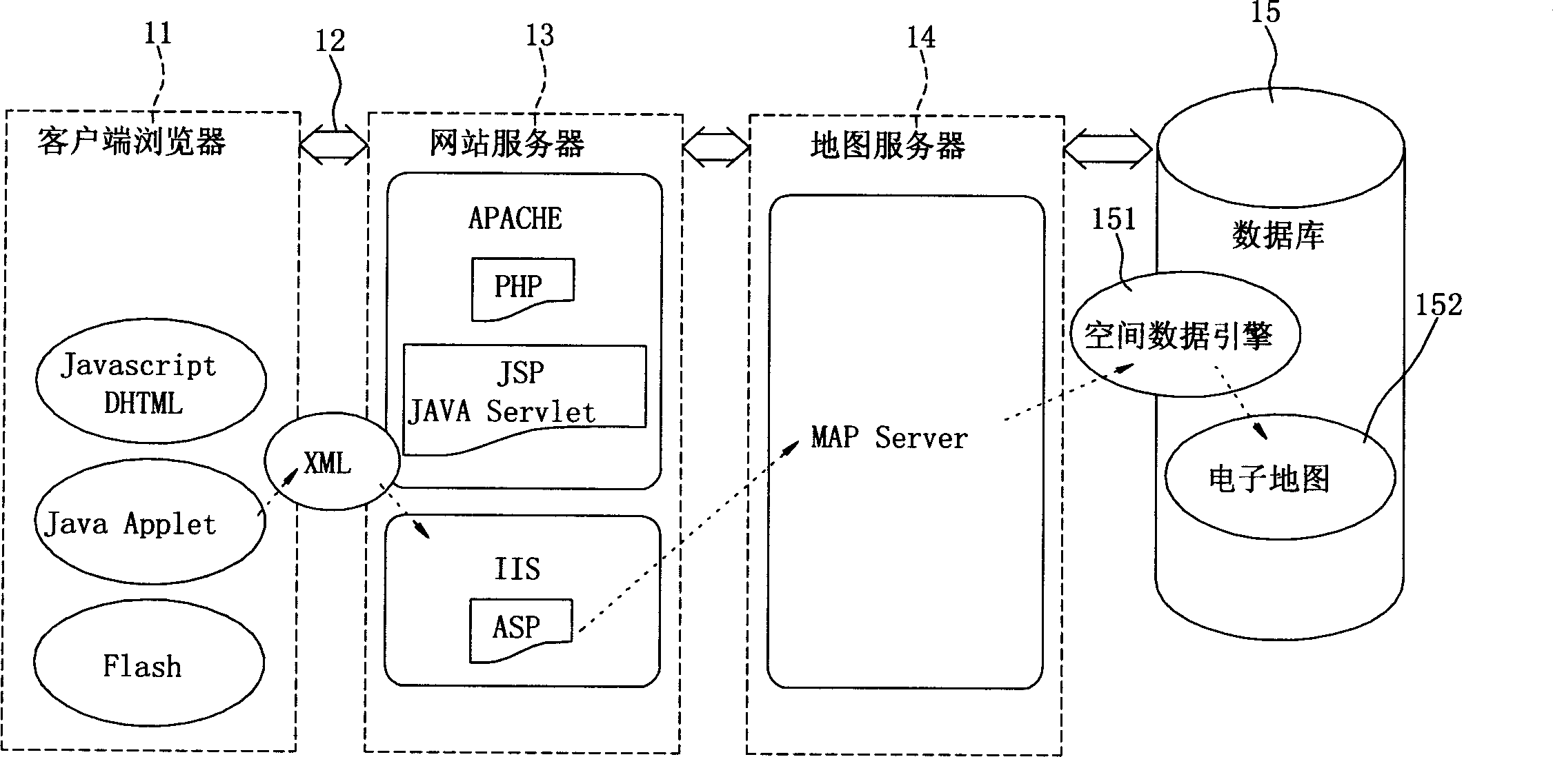 Dynamic drawing system for network electronic map and method therefor