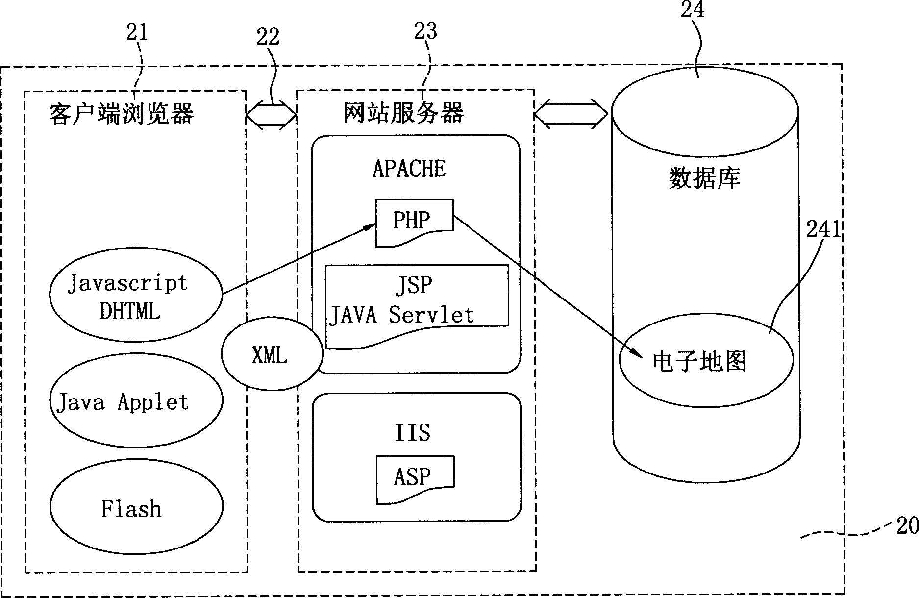 Dynamic drawing system for network electronic map and method therefor