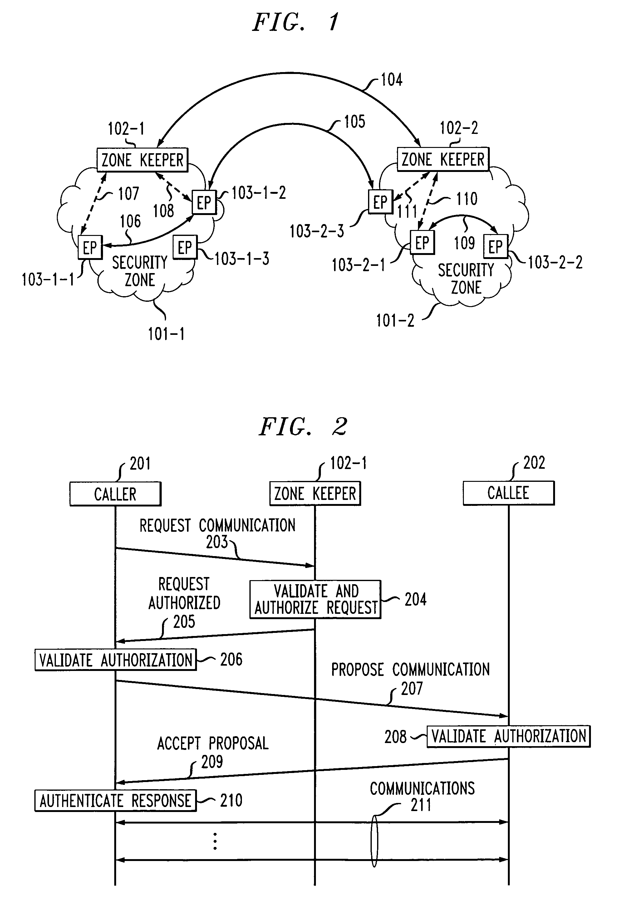 Dual-tier security architecture for inter-domain environments