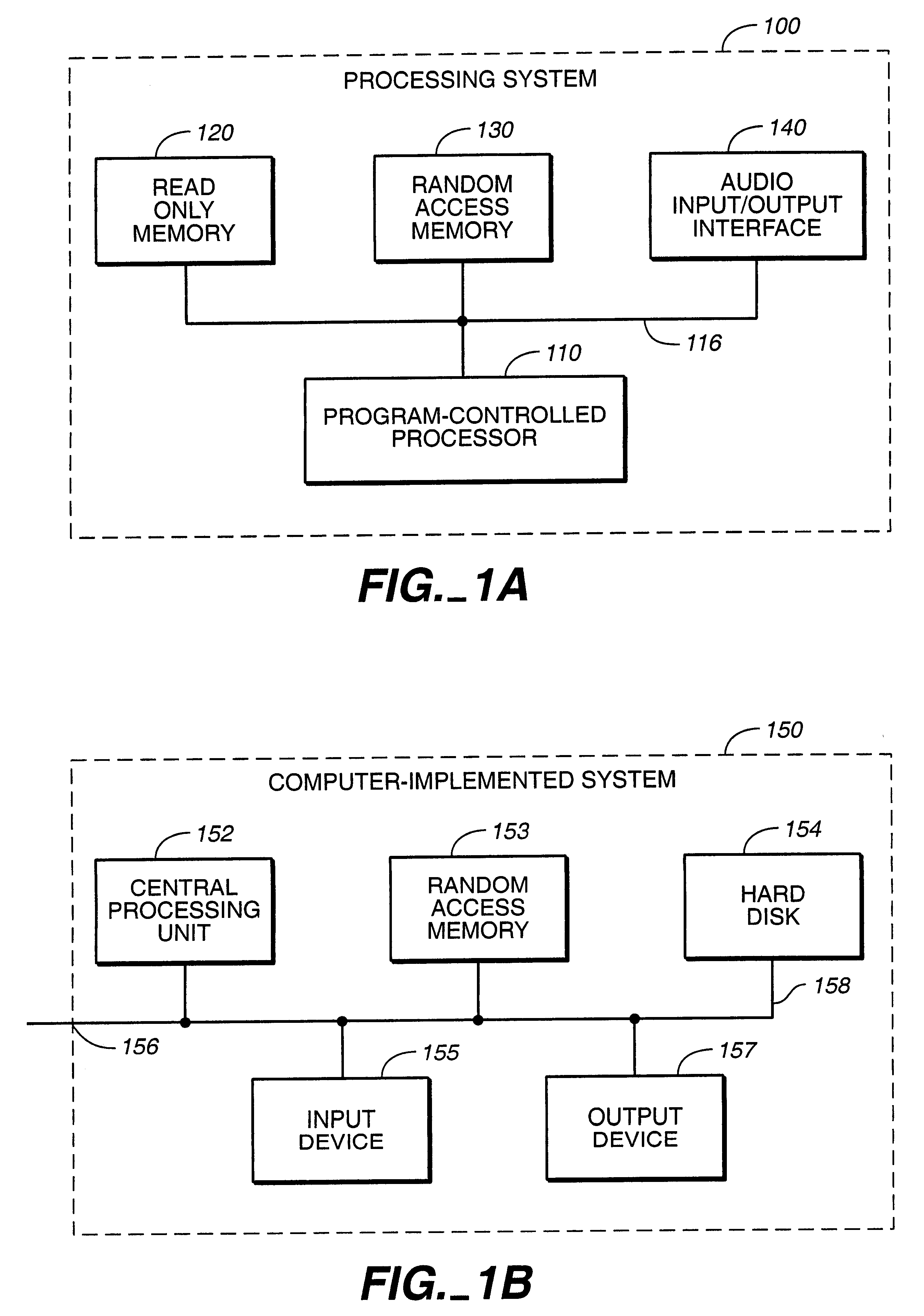 Scalable coding method for high quality audio