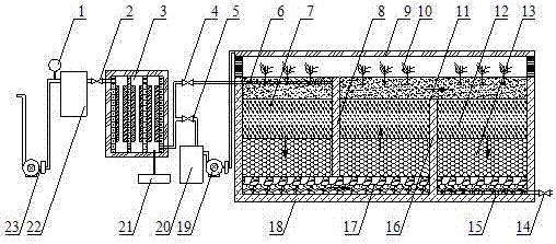 Composite constructed wetland desalination system based on cdi