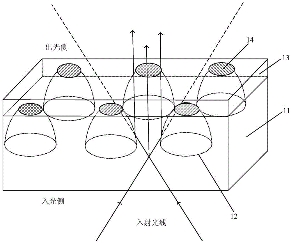 Peep-proof membrane, manufacture method and display device