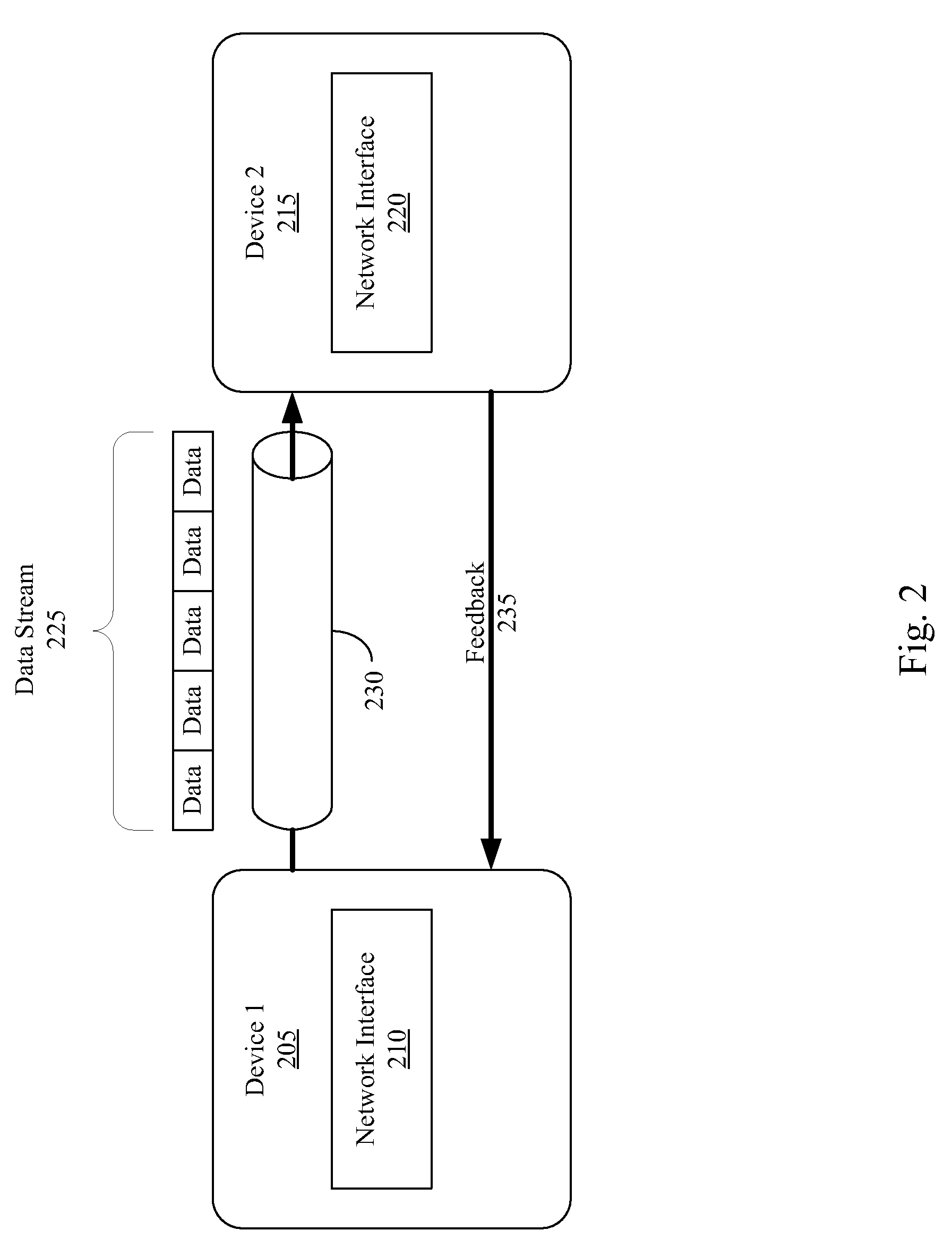 Streaming data content in a network