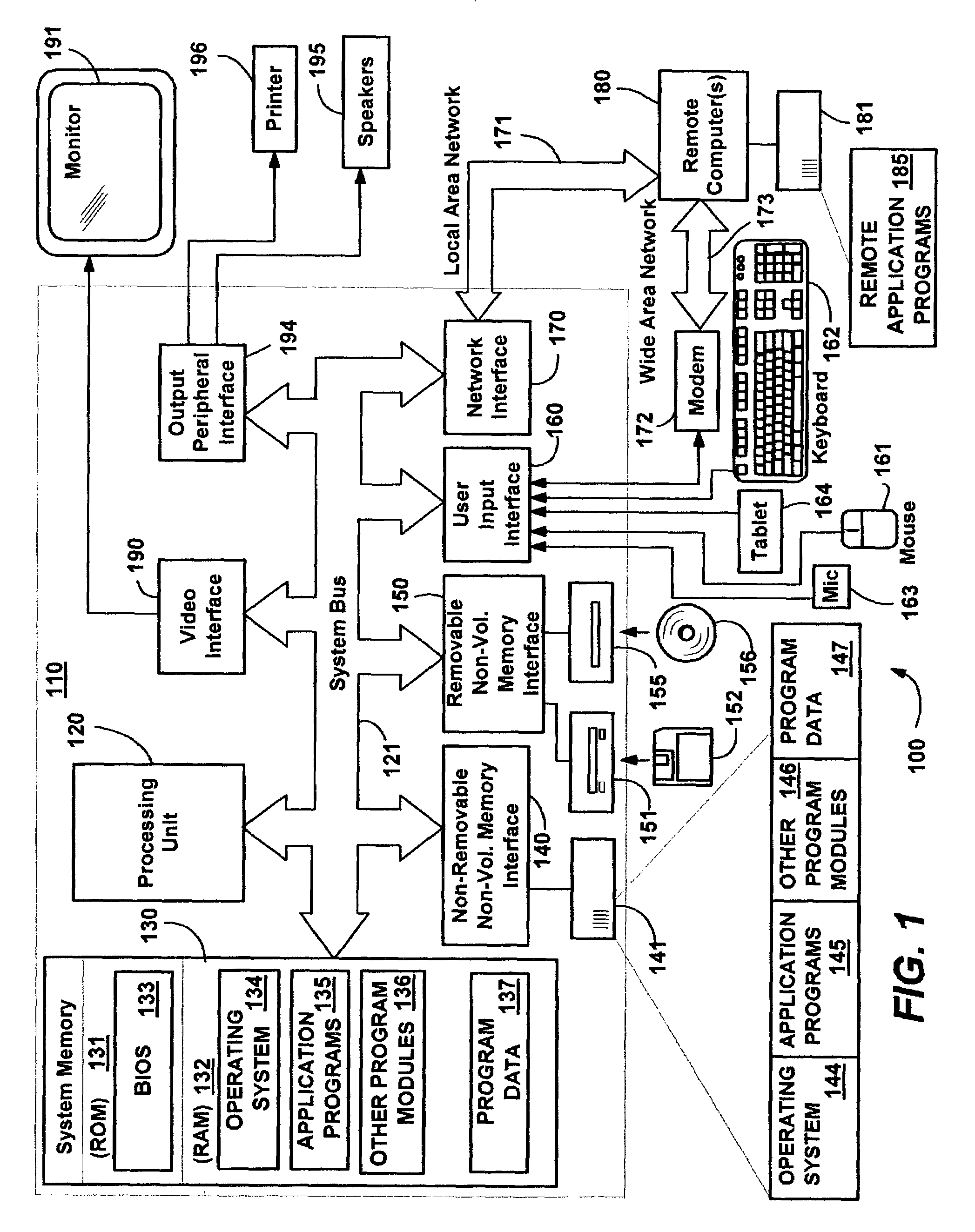 Method and system for improved internet security via HTTP-only cookies