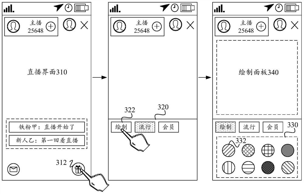 Virtual article sending and displaying method and device, equipment and storage medium