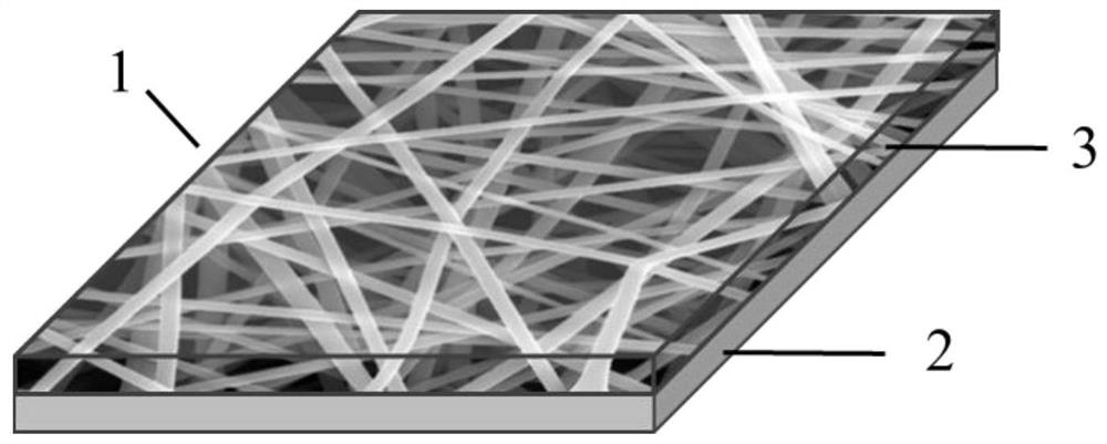 Composite electrolytic paper for capacitor and preparation method thereof