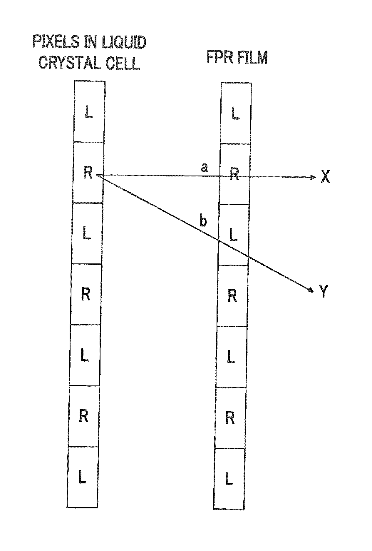 Stereoscopic image display device, method for manufacturing same, method for reducing boundary variation, stereoscopic image display system, and patterned phase difference plate