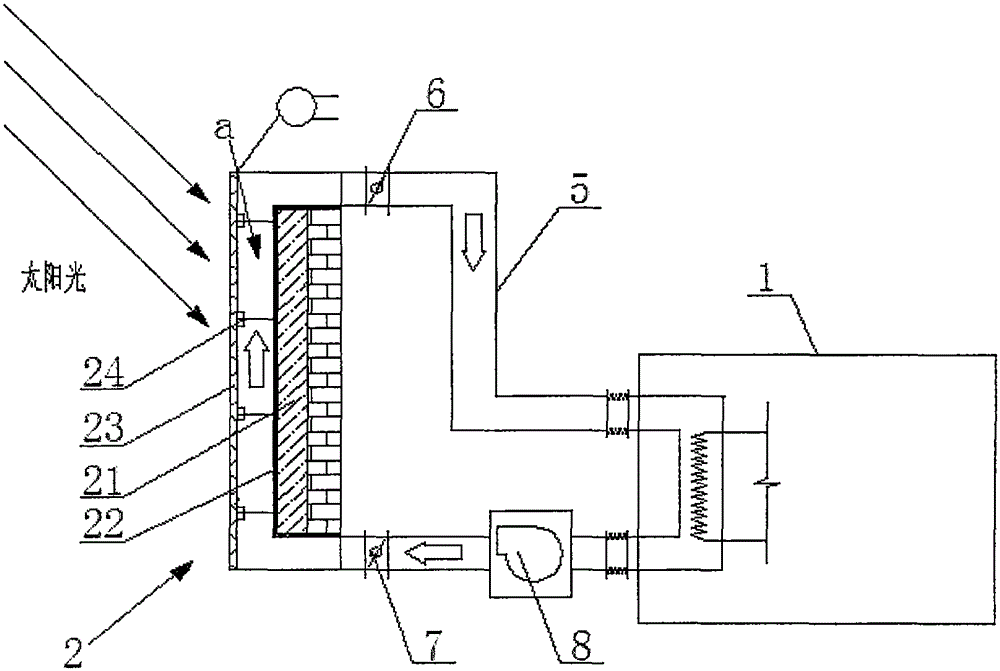 Photovoltaic curtain wall and double-source heat pump integrated system suitable for cold area