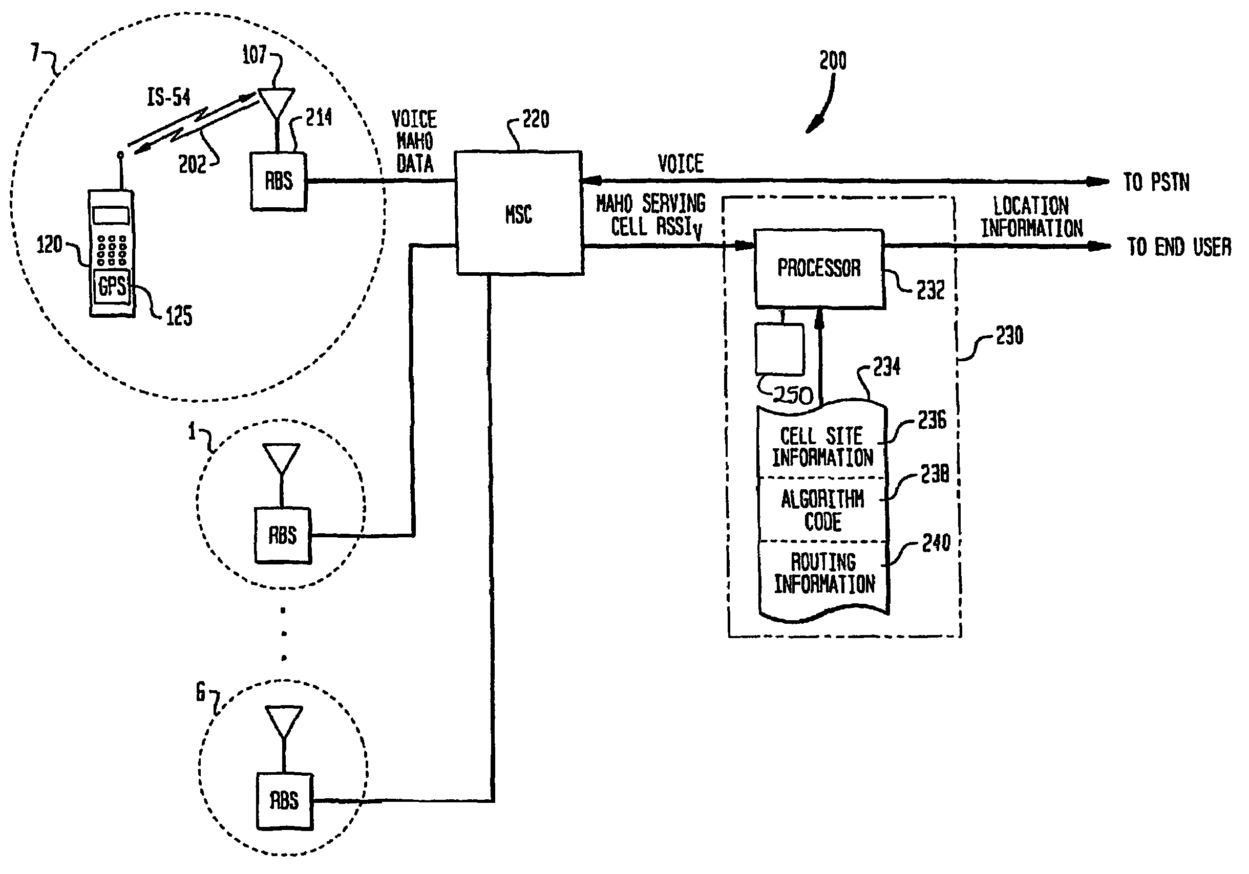 Methods and apparatus for mobile station location estimation