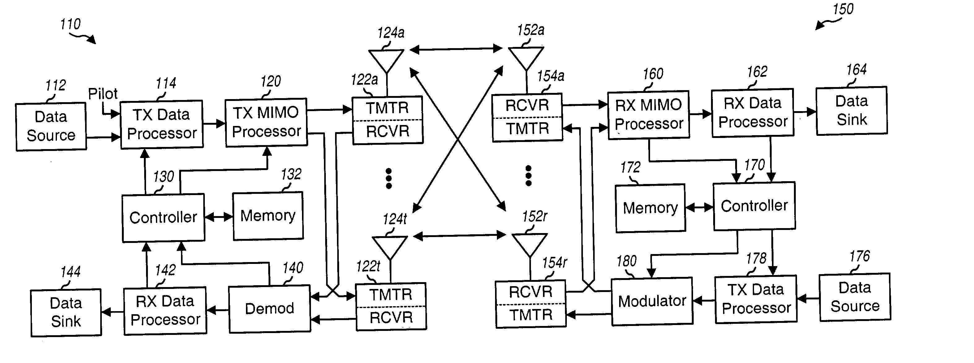 Signal processing with channel eigenmode decomposition and channel inversion for MIMO systems