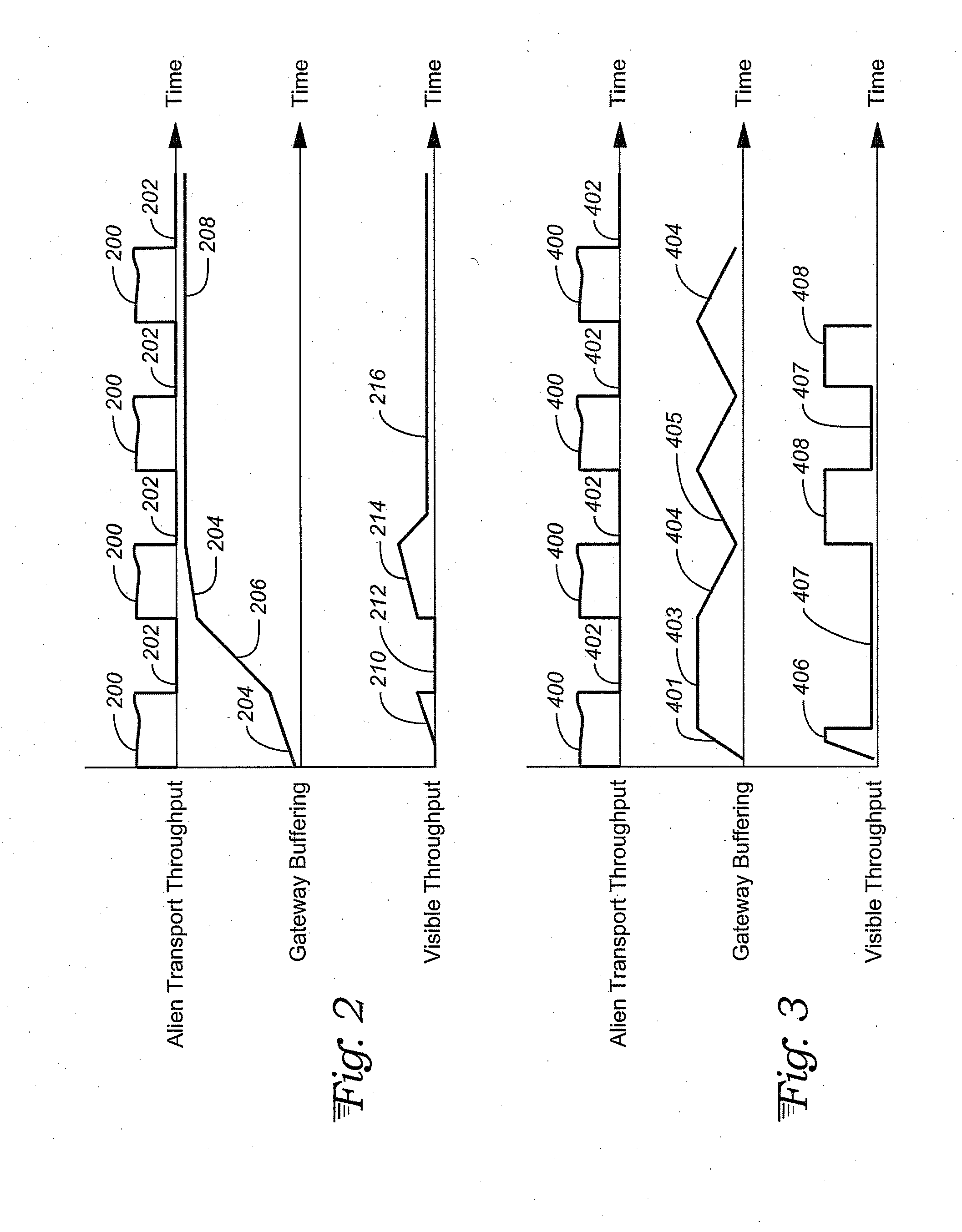 Fault-tolerant data transmission system for networks with non-full-duplex or asymmetric transport