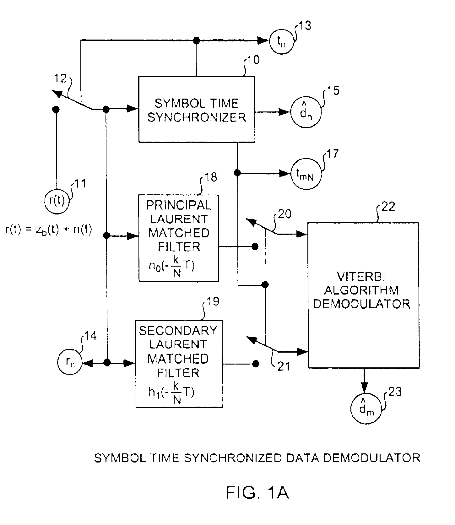 Data aided symbol timing system for precoded continuous phase modulated signals