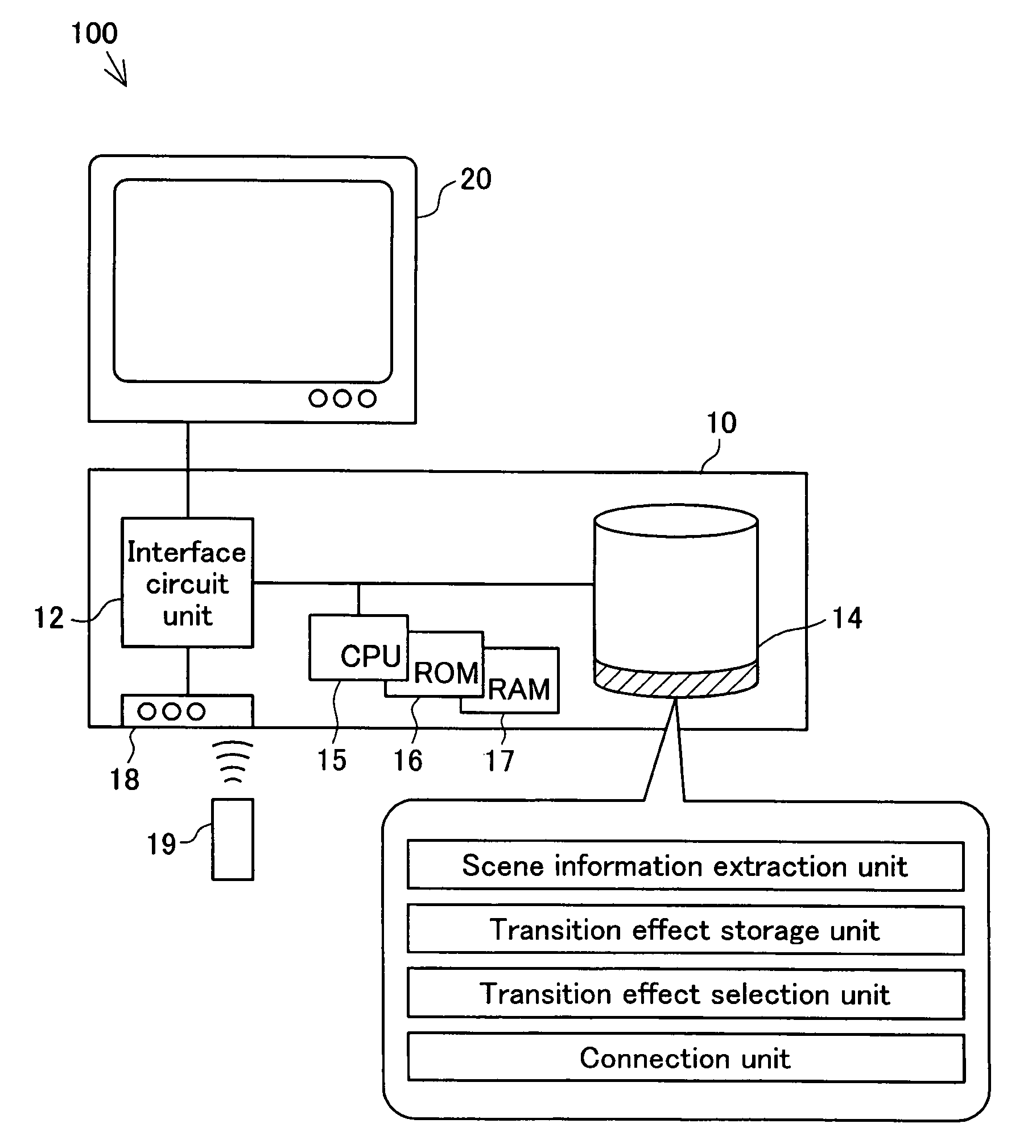 Image processing device and image processing method