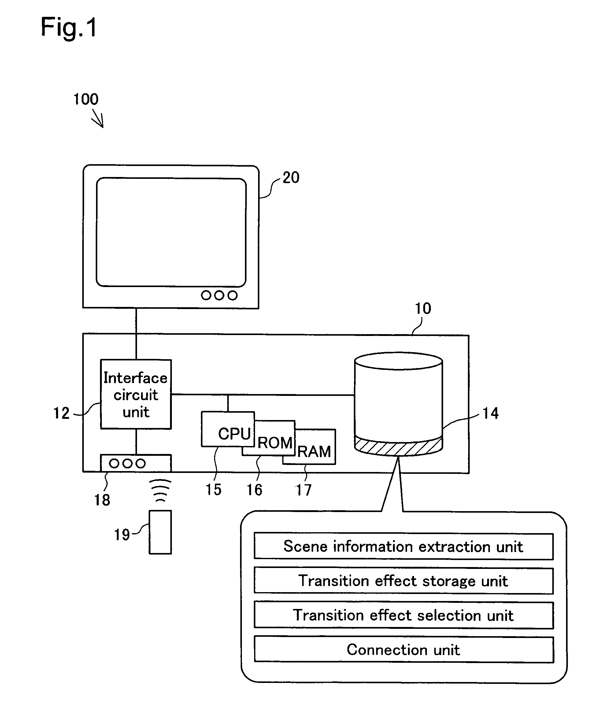 Image processing device and image processing method