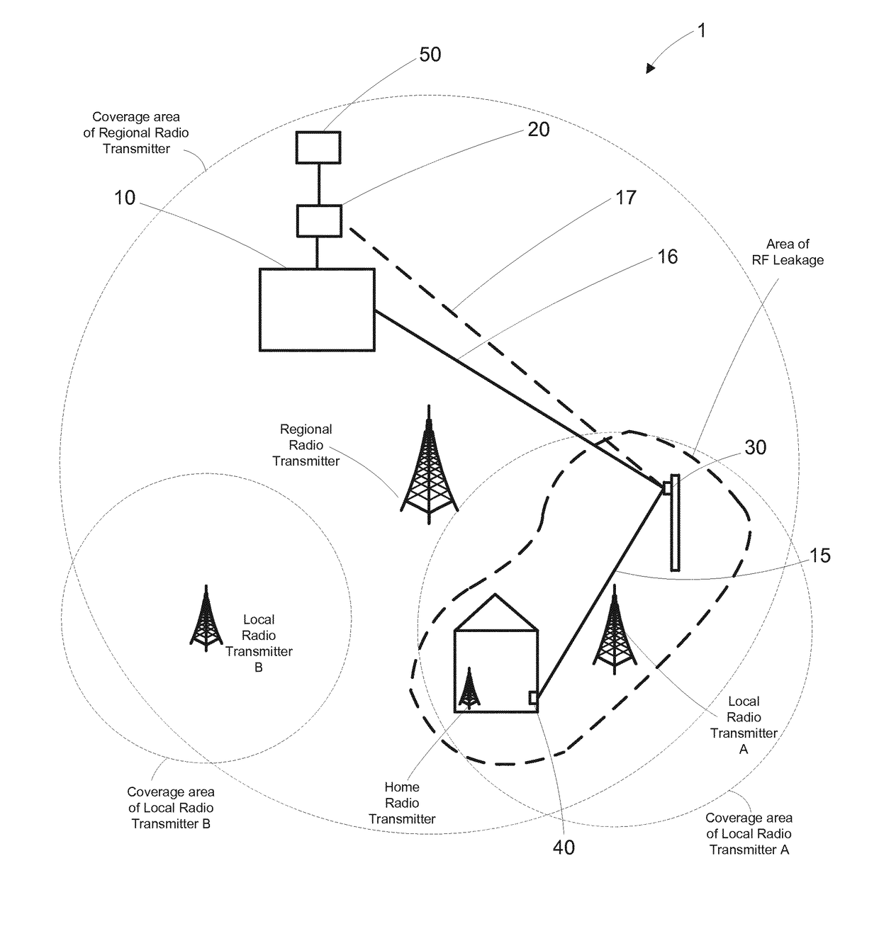 Method and apparatus for allocating power levels to a transmission in a digital subscriber line network