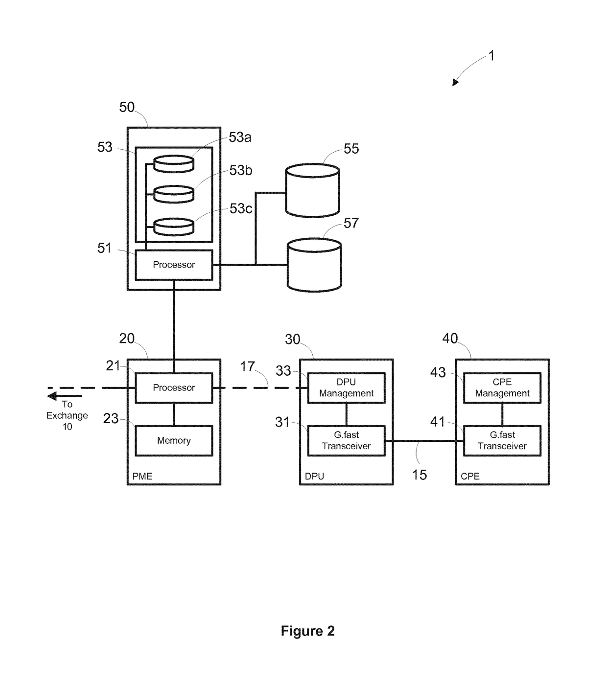 Method and apparatus for allocating power levels to a transmission in a digital subscriber line network