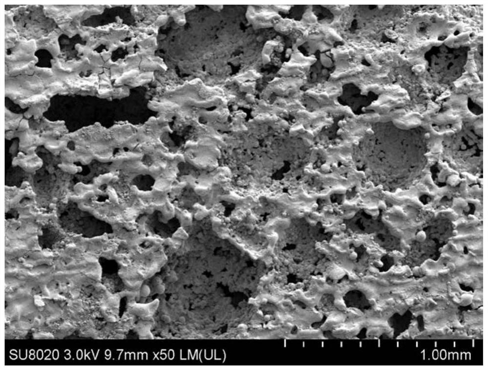 Medical porous Ti-Mn-Cu alloy and preparation method thereof